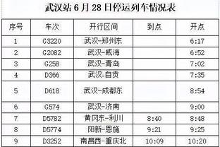 佐拉：从机会上看巴萨应该获胜，但平局是最合理的结果